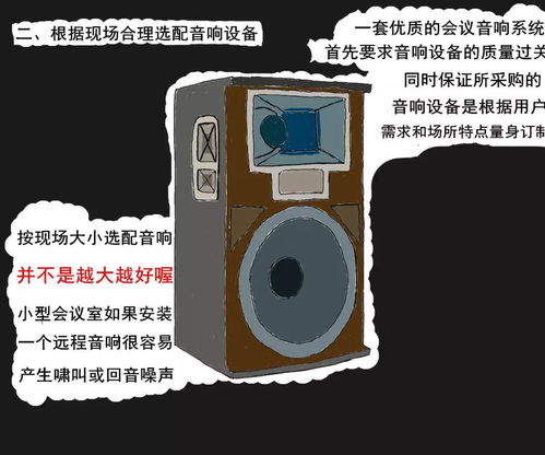 專業音響系統,會議音箱系統安裝三要點 聲拓電子